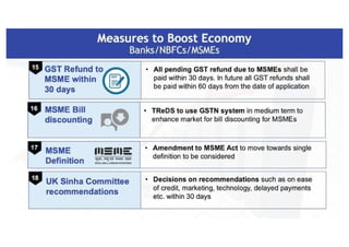 Finance minister ppt (1)