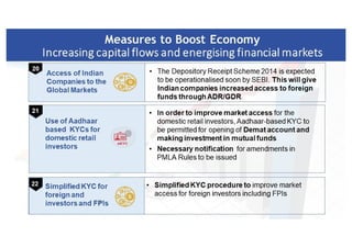 Finance minister ppt (1)