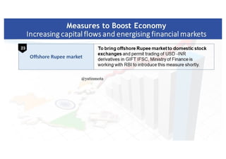 Finance minister ppt (1)