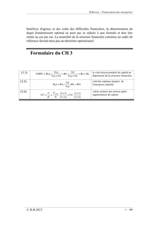 JLBesson – Financement des entreprises
© JLB 2013 -- 69
bénéfices d'agence et des coûts des difficultés financières, la détermination du
degré d'endettement optimal ne peut pas se réduire à une formule et doit être
tentée au cas par cas. La neutralité de la structure financière constitue un cadre de
référence fécond mais pas un théorème opérationnel.
Formulaire du CH 3
(3.3) CMPC = Rcp.
Vcp
Vcp+ Vd
+ Rd.
Vd
Vcp+ Vd
= Ru = Ra
le coût moyen pondéré du capital ne
dépend pas de la structure financière
(3.5)
Rcp = Ru +
Vd
Vcp
(Ru  Rd)
coût des capitaux propres de
l'entreprise endettée
(3.6)
VU'=
V'
N'
=
Vactifs
N
.
(1+ l)
(1+ k)
= VU.
(1+ l)
(1+ k)
valeur unitaire des actions après
augmentation de capital

 