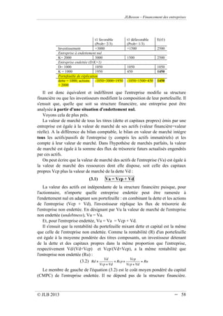 JLBesson – Financement des entreprises
© JLB 2013 -- 58
t1 favorable
(Prob= 2/3)
t1 défavorable
(Prob= 1/3)
E(t1)
Investissement +3000 +1500 2500
Entreprise à endettement nul
K= 2000 3000 1500 2500
Entreprise endettée (D/K=1)
D= 1000 1050 1050 1050
K = 1000 1950 450 1450
Portefeuille de réplication
dette = 1000; actions
= 2000
-1050+3000=1950 -1050+1500=450 1450
Il est donc équivalent et indifférent que l'entreprise modifie sa structure
financière ou que les investisseurs modifient la composition de leur portefeuille. Il
s'ensuit que, quelle que soit sa structure financière, une entreprise peut être
analysée à partir d'une situation d'endettement nul.
Voyons cela de plus près.
La valeur de marché de tous les titres (dette et capitaux propres) émis par une
entreprise est égale à la valeur de marché de ses actifs (valeur financière=valeur
réelle). A la différence du bilan comptable, le bilan en valeur de marché intègre
tous les actifs/passifs de l'entreprise (y compris les actifs immatériels) et les
compte à leur valeur de marché. Dans l'hypothèse de marchés parfaits, la valeur
de marché est égale à la somme des flux de trésorerie futurs actualisés engendrés
par ces actifs.
On peut écrire que la valeur de marché des actifs de l'entreprise (Va) est égale à
la valeur de marché des ressources dont elle dispose, soit celle des capitaux
propres Vcp plus la valeur de marché de la dette Vd :
(3.1) Va = Vcp + Vd
La valeur des actifs est indépendante de la structure financière puisque, pour
l'actionnaire, n'importe quelle entreprise endettée peut être ramenée à
l'endettement nul en adaptant son portefeuille : en combinant la dette et les actions
de l'entreprise (Vcp + Vd), l'investisseur réplique les flux de trésorerie de
l'entreprise non endettée. En désignant par Vu la valeur de marché de l'entreprise
non endettée (undebtness), Vu = Va.
Et, pour l'entreprise endettée, Vu = Va = Vcp + Vd.
Il s'ensuit que la rentabilité du portefeuille mixant dette et capital est la même
que celle de l'entreprise non endettée. Comme la rentabilité (R) d'un portefeuille
est égale à la moyenne pondérée des titres composants, un investisseur détenant
de la dette et des capitaux propres dans la même proportion que l'entreprise,
respectivement Vd/(Vd+Vcp) et Vcp/(Vd+Vcp), a la même rentabilité que
l'entreprise non endettée (Ru) :
(3.2) Rd 
Vd
Vcp + Vd
+ Rcp 
Vcp
Vcp+ Vd
= Ru
Le membre de gauche de l'équation (3.2) est le coût moyen pondéré du capital
(CMPC) de l'entreprise endettée. Il ne dépend pas de la structure financière.
 