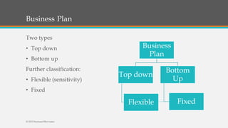 Business Plan
Two types
• Top down
• Bottom up
Further classification:
• Flexible (sensitivity)
• Fixed
Business
Plan
Top down
Flexible
Bottom
Up
Fixed
© 2015 SeemantShrivastav
 