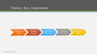 Finance: Key components
Business
plan
Balance
Sheet
Income
Statement
Cash Flow
Statement
Project
Costing
© 2015 SeemantShrivastav
 