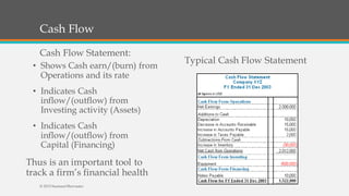 Cash Flow
Cash Flow Statement:
• Shows Cash earn/(burn) from
Operations and its rate
• Indicates Cash
inflow/(outflow) from
Investing activity (Assets)
• Indicates Cash
inflow/(outflow) from
Capital (Financing)
Typical Cash Flow Statement
Thus is an important tool to
track a firm’s financial health
© 2015 SeemantShrivastav
 