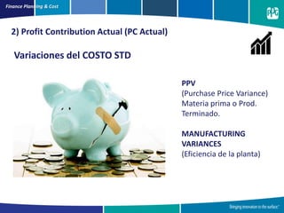 Finance Planning & Cost
2) Profit Contribution Actual (PC Actual)
Variaciones del COSTO STD
PPV
(Purchase Price Variance)
Materia prima o Prod.
Terminado.
MANUFACTURING
VARIANCES
(Eficiencia de la planta)
 