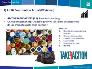 Finance Planning & Cost
2) Profit Contribution Actual (PC Actual)
• RECOVERABLE ASSETS (RA): Inventario en riesgo.
• CARTA MAGNA (CM): “Aquello que PPG considera obsolescencia
de los productos para cada negocio.”
PROCESO
1. Detectar inventario de baja
rotación
2. Reunión con negocios
3. Prevenir (Plan de Acción)
4. Seguimiento
5. Replantear acciones
6. DEFINR
 