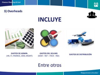 Finance Planning & Cost
3) Overheads
INCLUYE
GASTOS DE ADMIN.
(HR, IT, FINANCE, GRAL MGMT)
GASTOS DEL SELLING
(OEM – REF – PACK - IND)
GASTOS DE DISTRIBUCIÓN
Entre otros
 