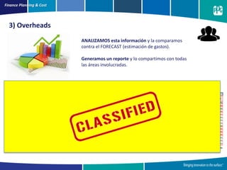 Finance Planning & Cost
3) Overheads
ANALIZAMOS esta información y la comparamos
contra el FORECAST (estimación de gastos).
Generamos un reporte y lo compartimos con todas
las áreas involucradas.
 
