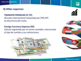 Finance Planning & Cost
4) Other expenses
TRANSFER PREMIUM (% TP):
Alicuota internacional estipulada por PPG INT.
Se discrimina del costo.
Foreign Currency Expense (FX)
Cálculo registrado por el sector contable, relacionado
al tipo de cambio y sus cotizaciones.
 