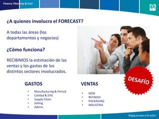 Finance Planning & Cost
¿A quienes involucra el FORECAST?
A todas las áreas (los
departamentos y negocios)
¿Cómo funciona?
RECIBIMOS la estimación de las
ventas y los gastos de los
distintos sectores involucrados.
GASTOS
• Manufacturing & Period
• Calidad & EHS
• Supply Chain
• Selling
• Admin.
VENTAS
• OEM
• REFINISH
• PACKAGING
• INDUSTRIA
 