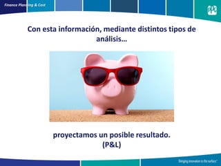 Finance Planning & Cost
Con esta información, mediante distintos tipos de
análisis…
proyectamos un posible resultado.
(P&L)
 
