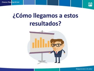 Finance Planning & Cost
¿Cómo llegamos a estos
resultados?
 