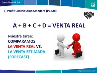 Finance Planning & Cost
1) Profit Contribution Standard (PC Std)
A + B + C + D = VENTA REAL
Nuestra tarea:
COMPARAMOS
LA VENTA REAL VS.
LA VENTA ESTIMADA
(FORECAST)
 