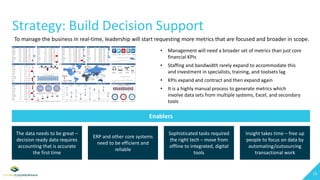 Strategy: Build Decision Support
Enablers
The data needs to be great –
decision ready data requires
accounting that is acc...