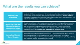 What are the results you can achieve?
26
Faced with COVID, an events company did not understand how dramatically its cash ...