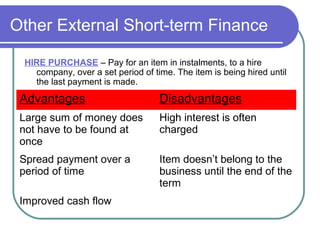 Other External Short-term Finance

 HIRE PURCHASE – Pay for an item in instalments, to a hire
   company, over a set period of time. The item is being hired until
   the last payment is made.

 Advantages                        Disadvantages
 Large sum of money does           High interest is often
 not have to be found at           charged
 once
 Spread payment over a             Item doesn’t belong to the
 period of time                    business until the end of the
                                   term
 Improved cash flow
 