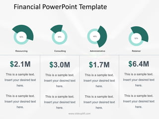 Finance PowerPoint template | PPTX