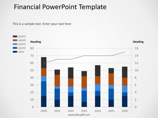 Finance PowerPoint template | PPTX