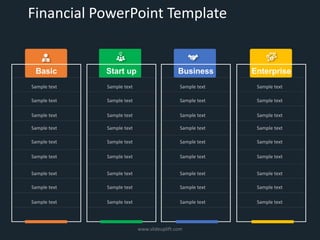 Finance PowerPoint template | PPTX