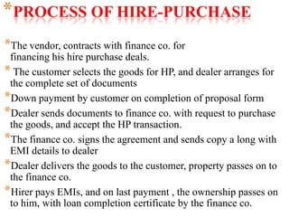 *PROCESS OF HIRE-PURCHASE
*The vendor, contracts with finance co. for
financing his hire purchase deals.
* The customer selects the goods for HP, and dealer arranges for
the complete set of documents
*Down payment by customer on completion of proposal form
*Dealer sends documents to finance co. with request to purchase
the goods, and accept the HP transaction.
*The finance co. signs the agreement and sends copy a long with
EMI details to dealer
*Dealer delivers the goods to the customer, property passes on to
the finance co.
*Hirer pays EMIs, and on last payment , the ownership passes on
to him, with loan completion certificate by the finance co.
 