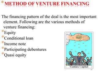 Financial services | PPTX