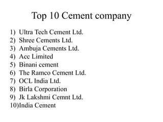 Top 10 Cement company
1) Ultra Tech Cement Ltd.
2) Shree Cements Ltd.
3) Ambuja Cements Ltd.
4) Acc Limited
5) Binani cement
6) The Ramco Cement Ltd.
7) OCL India Ltd.
8) Birla Corporation
9) Jk Lakshmi Cemnt Ltd.
10)India Cement
 