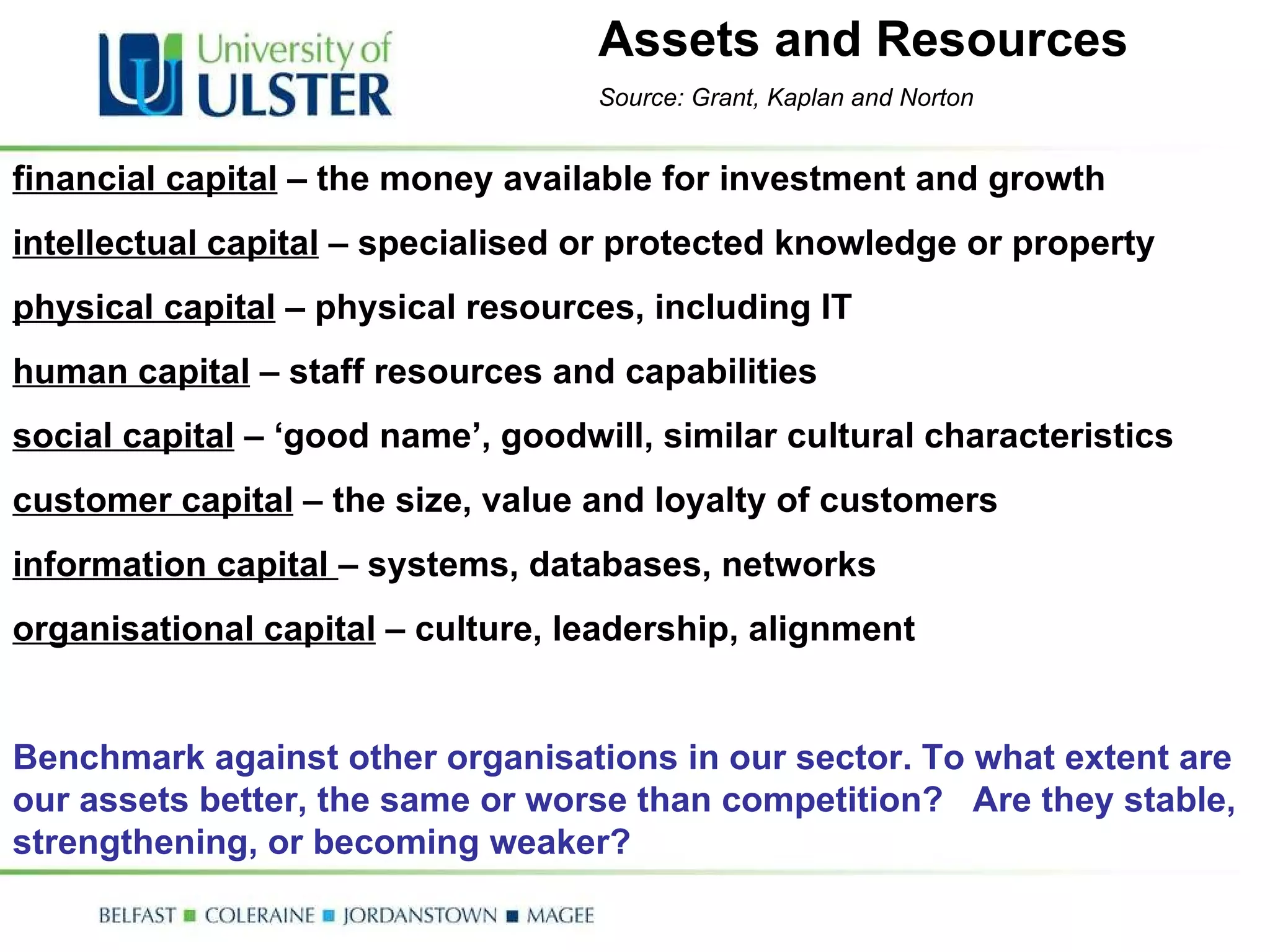 financial capital  – the money available for investment and growth intellectual capital  – specialised or protected knowledge or property physical capital  – physical resources, including IT human capital  – staff resources and capabilities social capital  – ‘good name’, goodwill, similar cultural characteristics customer capital  – the size, value and loyalty of customers information capital  – systems, databases, networks organisational capital  – culture, leadership, alignment Benchmark against other organisations in our sector. To what extent are our assets better, the same or worse than competition?  Are they stable, strengthening, or becoming weaker?  Assets and Resources Source: Grant, Kaplan and Norton 