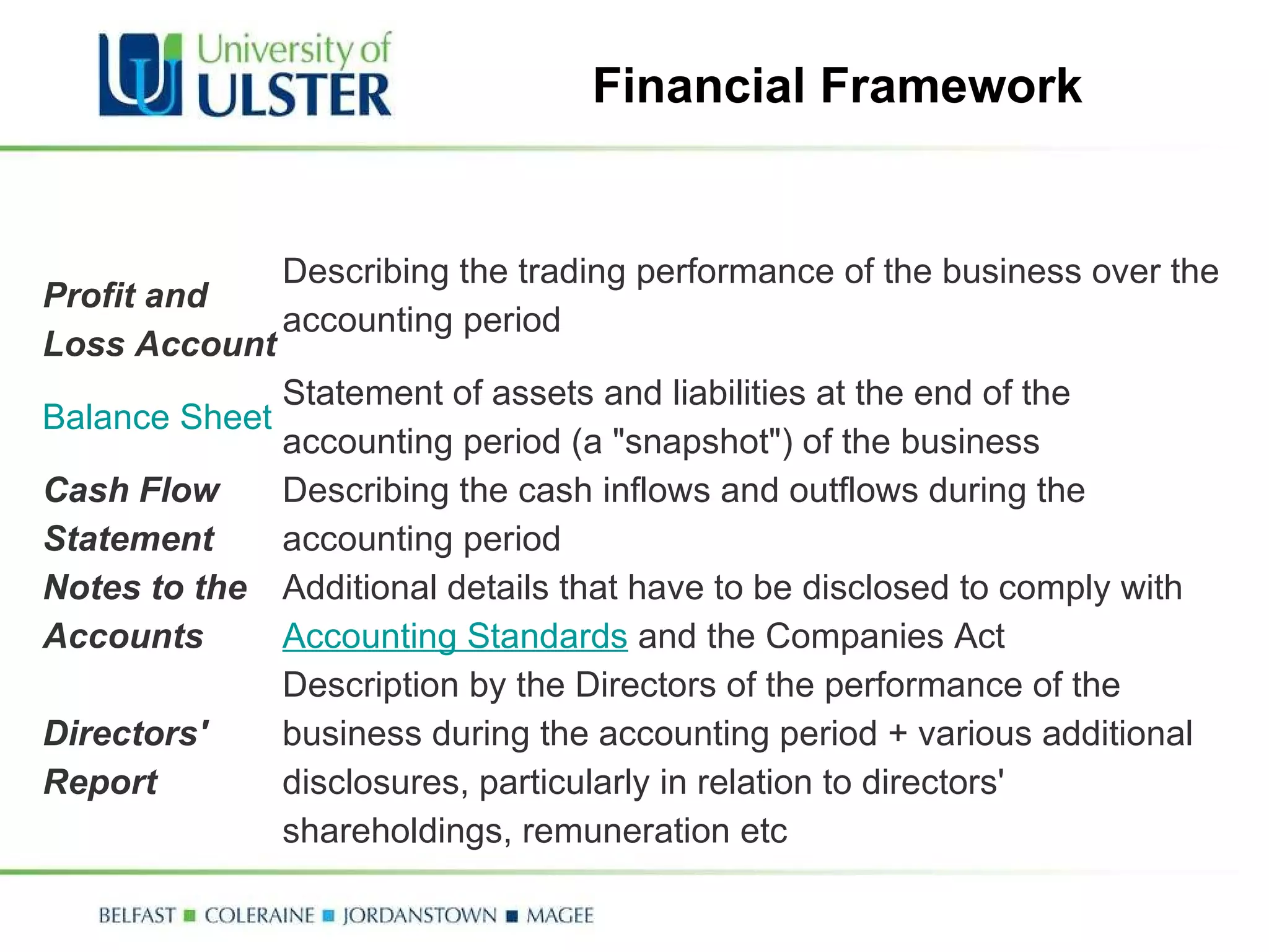 Financial Framework Profit and Loss Account Describing the trading performance of the business over the accounting period Balance Sheet Statement of assets and liabilities at the end of the accounting period (a "snapshot") of the business Cash Flow Statement Describing the cash inflows and outflows during the accounting period Notes to the Accounts Additional details that have to be disclosed to comply with  Accounting Standards  and the Companies Act Directors' Report Description by the Directors of the performance of the business during the accounting period + various additional disclosures, particularly in relation to directors' shareholdings, remuneration etc  