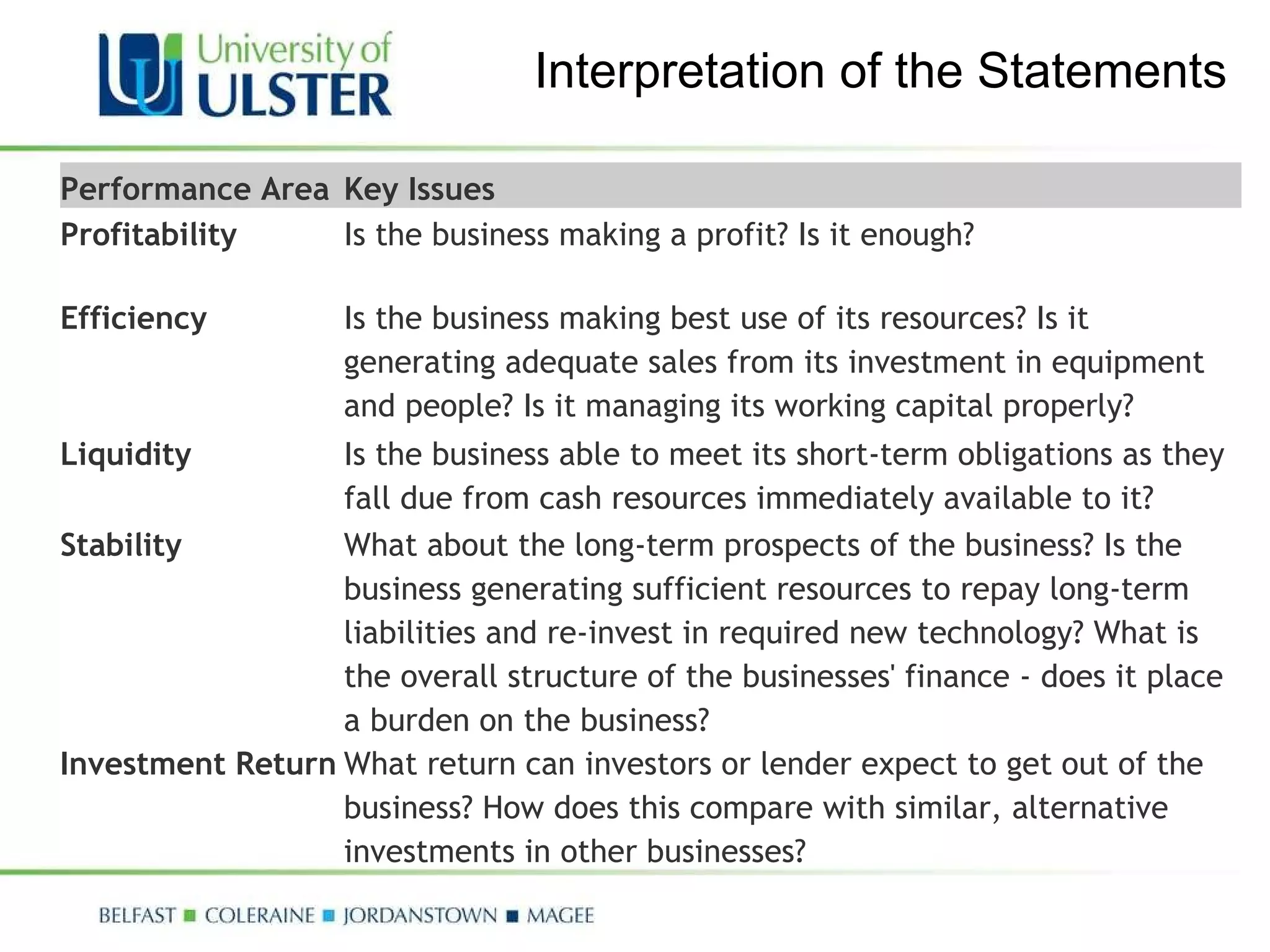 Interpretation of the Statements Performance Area Key Issues Profitability Is the business making a profit? Is it enough? Efficiency Is the business making best use of its resources? Is it generating adequate sales from its investment in equipment and people? Is it managing its working capital properly? Liquidity Is the business able to meet its short-term obligations as they fall due from cash resources immediately available to it? Stability What about the long-term prospects of the business? Is the business generating sufficient resources to repay long-term liabilities and re-invest in required new technology? What is the overall structure of the businesses' finance - does it place a burden on the business? Investment Return What return can investors or lender expect to get out of the business? How does this compare with similar, alternative investments in other businesses?  