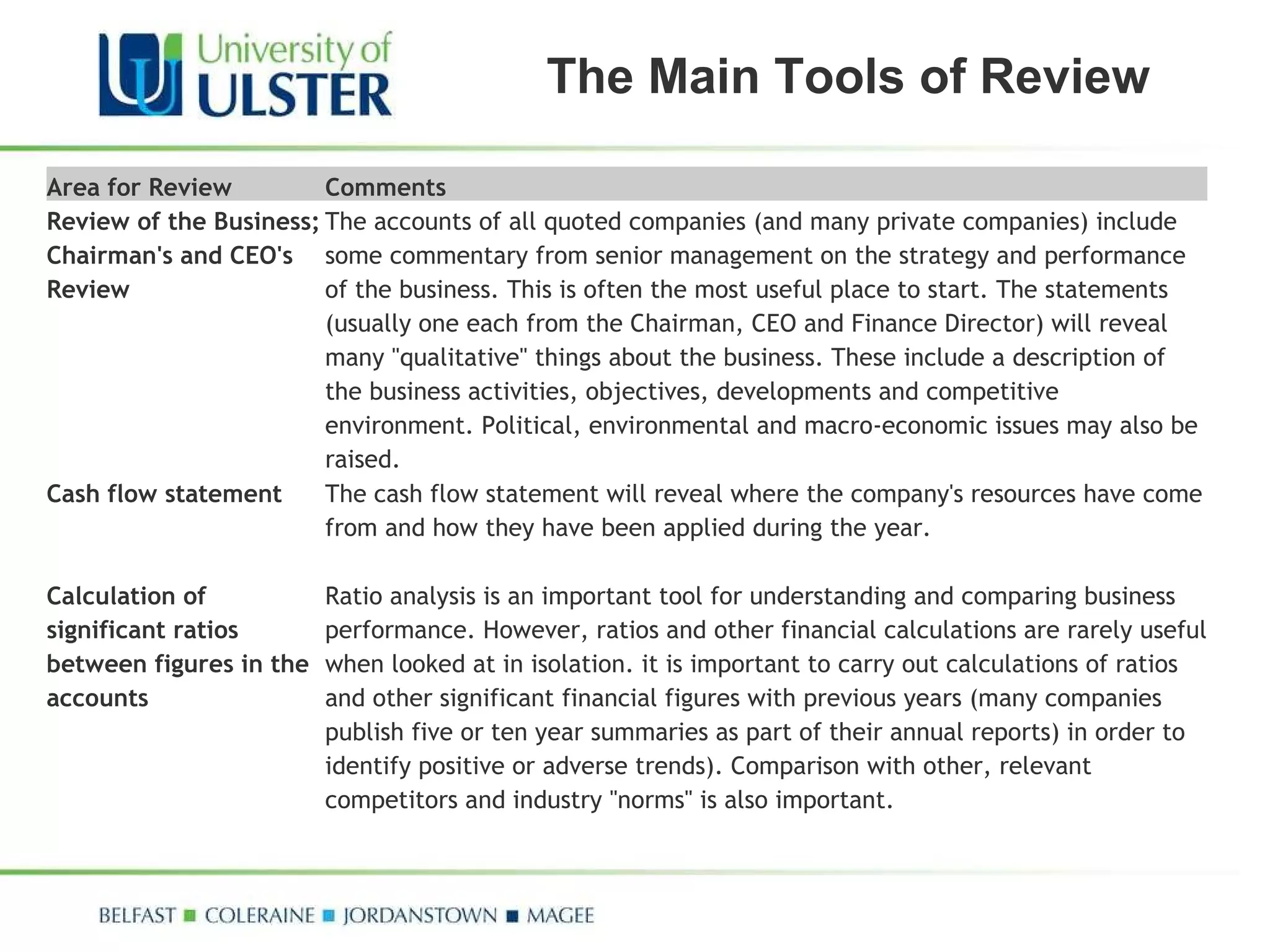 The Main Tools of Review Area for Review Comments Review of the Business; Chairman's and CEO's Review The accounts of all quoted companies (and many private companies) include some commentary from senior management on the strategy and performance of the business. This is often the most useful place to start. The statements (usually one each from the Chairman, CEO and Finance Director) will reveal many "qualitative" things about the business. These include a description of the business activities, objectives, developments and competitive environment. Political, environmental and macro-economic issues may also be raised. Cash flow statement The cash flow statement will reveal where the company's resources have come from and how they have been applied during the year. Calculation of significant ratios between figures in the accounts Ratio analysis is an important tool for understanding and comparing business performance. However, ratios and other financial calculations are rarely useful when looked at in isolation. it is important to carry out calculations of ratios and other significant financial figures with previous years (many companies publish five or ten year summaries as part of their annual reports) in order to identify positive or adverse trends). Comparison with other, relevant competitors and industry "norms" is also important. 