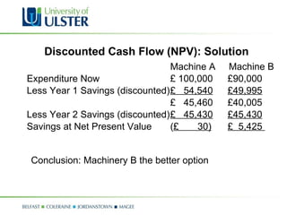 Discounted Cash Flow (NPV): Solution Machine A  Machine B  Expenditure Now £ 100,000 £90,000 Less Year 1 Savings (discounted) £  54,540 £49,995 £  45,460 £40,005 Less Year 2 Savings (discounted) £  45,430 £45,430 Savings at Net Present Value ( £  30) £  5,425  Conclusion: Machinery B the better option 