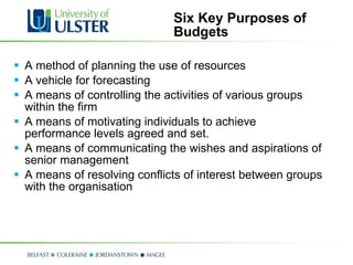 Six Key Purposes of Budgets A method of planning the use of resources A vehicle for forecasting A means of controlling the activities of various groups within the firm A means of motivating individuals to achieve performance levels agreed and set. A means of communicating the wishes and aspirations of senior management A means of resolving conflicts of interest between groups with the organisation 
