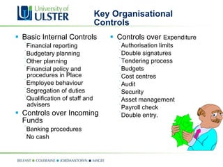 Basic Internal Controls Financial reporting Budgetary planning Other planning Financial policy and procedures in Place Employee behaviour Segregation of duties Qualification of staff and advisers Controls over Incoming Funds Banking procedures No cash Key Organisational Controls Controls over  Expenditure Authorisation limits Double signatures  Tendering process Budgets Cost centres Audit Security Asset management Payroll check Double entry. 