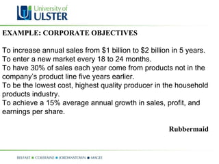 EXAMPLE: CORPORATE OBJECTIVES To increase annual sales from $1 billion to $2 billion in 5 years.  To enter a new market every 18 to 24 months.  To have 30% of sales each year come from products not in the company’s product line five years earlier.  To be the lowest cost, highest quality producer in the household products industry.  To achieve a 15% average annual growth in sales, profit, and earnings per share. Rubbermaid 