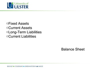 Fixed Assets Current Assets Long-Term Liabilities Current Liabilities Balance Sheet 