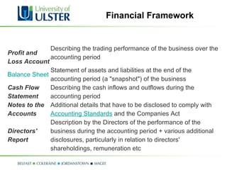 Financial Framework Profit and Loss Account Describing the trading performance of the business over the accounting period Balance Sheet Statement of assets and liabilities at the end of the accounting period (a "snapshot") of the business Cash Flow Statement Describing the cash inflows and outflows during the accounting period Notes to the Accounts Additional details that have to be disclosed to comply with  Accounting Standards  and the Companies Act Directors' Report Description by the Directors of the performance of the business during the accounting period + various additional disclosures, particularly in relation to directors' shareholdings, remuneration etc  