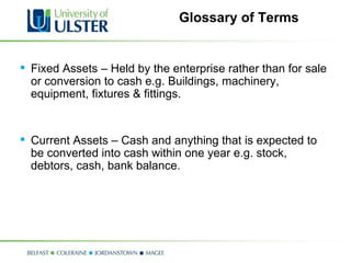 Glossary of Terms Fixed Assets – Held by the enterprise rather than for sale or conversion to cash e.g. Buildings, machinery, equipment, fixtures & fittings. Current Assets – Cash and anything that is expected to be converted into cash within one year e.g. stock, debtors, cash, bank balance . 