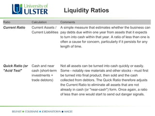 Liquidity Ratios Ratio Calculation Comments Current Ratio Current Assets / Current Liabilities A simple measure that estimates whether the business can pay debts due within one year from assets that it expects to turn into cash within that year. A ratio of less than one is often a cause for concern, particularly if it persists for any length of time. Quick Ratio (or "Acid Test" Cash and near cash (short-term investments + trade debtors) Not all assets can be turned into cash quickly or easily. Some - notably raw materials and other stocks - must first be turned into final product, then sold and the cash collected from debtors. The Quick Ratio therefore adjusts the Current Ratio to eliminate all assets that are not already in cash (or "near-cash") form. Once again, a ratio of less than one would start to send out danger signals. 