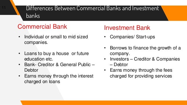 dissertation on banking and investment