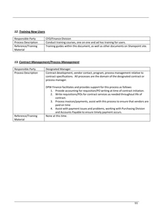 Financial Advisor Procedures.pdf Finance Procedures | PDF