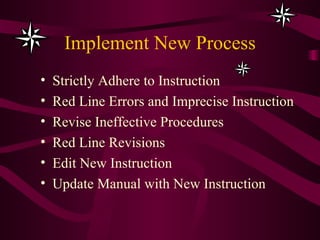 Implement New Process Strictly Adhere to Instruction Red Line Errors and Imprecise Instruction Revise Ineffective Procedures Red Line Revisions Edit New Instruction Update Manual with New Instruction 
