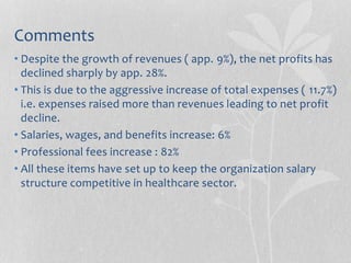 Comments
• Despite the growth of revenues ( app. 9%), the net profits has
declined sharply by app. 28%.
• This is due to the aggressive increase of total expenses ( 11.7%)
i.e. expenses raised more than revenues leading to net profit
decline.
• Salaries, wages, and benefits increase: 6%
• Professional fees increase : 82%
• All these items have set up to keep the organization salary
structure competitive in healthcare sector.
 
