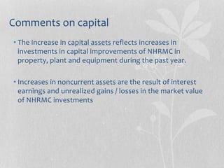 Comments on capital
• The increase in capital assets reflects increases in
investments in capital improvements of NHRMC in
property, plant and equipment during the past year.
• Increases in noncurrent assets are the result of interest
earnings and unrealized gains / losses in the market value
of NHRMC investments
 