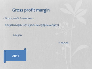 Gross profit margin
• Gross profit / revenues=
674328+6198+1672-(368+64+137964+40967)
674326
= 74.57%
2011
 