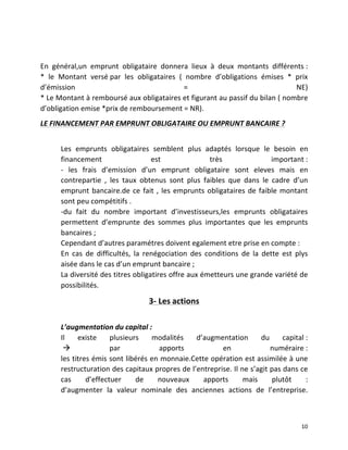   10	
  
	
  
	
  
En	
   général,un	
   emprunt	
   obligataire	
   donnera	
   lieux	
   à	
   deux	
   montants	
   différents	
  :	
  
*	
   le	
   Montant	
   versé	
  par	
   les	
   obligataires	
   (	
   nombre	
   d’obligations	
   émises	
   *	
   prix	
  
d’émission	
   =	
   NE)	
  
*	
  Le	
  Montant	
  à	
  remboursé	
  aux	
  obligataires	
  et	
  figurant	
  au	
  passif	
  du	
  bilan	
  (	
  nombre	
  
d’obligation	
  emise	
  *prix	
  de	
  remboursement	
  =	
  NR).	
  
LE	
  FINANCEMENT	
  PAR	
  EMPRUNT	
  OBLIGATAIRE	
  OU	
  EMPRUNT	
  BANCAIRE	
  ?	
  
	
  
Les	
   emprunts	
   obligataires	
   semblent	
   plus	
   adaptés	
   lorsque	
   le	
   besoin	
   en	
  
financement	
   est	
   très	
   important	
  :	
  
-­‐	
   les	
   frais	
   d’emission	
   d’un	
   emprunt	
   obligataire	
   sont	
   eleves	
   mais	
   en	
  
contrepartie	
   ,	
   les	
   taux	
   obtenus	
   sont	
   plus	
   faibles	
   que	
   dans	
   le	
   cadre	
   d’un	
  
emprunt	
  bancaire.de	
  ce	
  fait	
  ,	
  les	
  emprunts	
  obligataires	
  de	
  faible	
  montant	
  
sont	
  peu	
  compétitifs	
  .	
  
-­‐du	
   fait	
   du	
   nombre	
   important	
   d’investisseurs,les	
   emprunts	
   obligataires	
  
permettent	
   d’emprunte	
   des	
   sommes	
   plus	
   importantes	
   que	
   les	
   emprunts	
  
bancaires	
  ;	
  	
  
Cependant	
  d’autres	
  paramétres	
  doivent	
  egalement	
  etre	
  prise	
  en	
  compte	
  :	
  
En	
   cas	
   de	
   difficultés,	
   la	
   renégociation	
   des	
   conditions	
   de	
   la	
   dette	
   est	
   plys	
  
aisée	
  dans	
  le	
  cas	
  d’un	
  emprunt	
  bancaire	
  ;	
  
La	
  diversité	
  des	
  titres	
  obligatires	
  offre	
  aux	
  émetteurs	
  une	
  grande	
  variété	
  de	
  
possibilités.	
  
3-­‐	
  Les	
  actions	
  	
  
	
  
L’augmentation	
  du	
  capital	
  :	
  	
  
Il	
   existe	
   plusieurs	
   modalités	
   d’augmentation	
   du	
   capital	
  :	
  
	
  à	
   par	
   apports	
   en	
   numéraire	
  :	
  	
  
les	
  titres	
  émis	
  sont	
  libérés	
  en	
  monnaie.Cette	
  opération	
  est	
  assimilée	
  à	
  une	
  
restructuration	
  des	
  capitaux	
  propres	
  de	
  l’entreprise.	
  Il	
  ne	
  s’agit	
  pas	
  dans	
  ce	
  
cas	
   d’effectuer	
   de	
   nouveaux	
   apports	
   mais	
   plutôt	
   :	
  	
  
d’augmenter	
   la	
   valeur	
   nominale	
   des	
   anciennes	
   actions	
   de	
   l’entreprise.	
  	
  
 