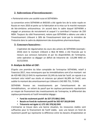   30	
  
2. Subventions	
  d’investissement	
  :	
  	
  
«	
  Partenariat	
  entre	
  une	
  société	
  russe	
  et	
  SOTHEMA»	
  
La	
  convention	
  entre	
  SOTHEMA	
  et	
  BIOCAD	
  a	
  été	
  signée	
  lors	
  de	
  la	
  visite	
  royale	
  en	
  
Russie	
  en	
  mars	
  2016	
  et	
  porte	
  sur	
  la	
  fabrication	
  et	
  la	
  mise	
  sur	
  le	
  marché	
  marocain	
  
de	
   bio-­‐similaires	
   anticancéreux.	
   Un	
   accord	
   dans	
   le	
   cadre	
   duquel	
   SOTHEMA	
   a	
  
engagé	
  un	
  processus	
  de	
  recrutement	
  et	
  auquel	
  il	
  a	
  contribué	
  à	
  hauteur	
  de	
  250	
  
MDH.	
  Toujours	
  du	
  côté	
  financement,	
  notons	
  que	
  SOTHEMA	
  a	
  obtenu	
  une	
  aide	
  à	
  
l'investissement	
   s’élevant	
   à	
   30%	
   de	
   l'investissement	
   total	
   par	
   le	
   ministère	
   de	
  
l’Industrie	
  dans	
  le	
  cadre	
  du	
  déploiement	
  des	
  écosystèmes	
  pharmaceutiques.	
  	
  	
  
3. Concours	
  bancaires	
  :	
  
L’opération	
  de	
  régularisation	
  du	
  cours	
  des	
  actions	
  de	
  SOTHEMA	
  (exemple	
  :	
  
2010)	
   dont	
   le	
   montant	
   s’élèvent	
   à	
   48,6	
   M	
   MAD,	
   à	
   été	
   financée	
   par	
   le	
  
recours	
   aux	
   concours	
   bancaires	
   et	
   par	
   les	
   disponibilités	
   de	
   l’entreprise,	
  
cette	
   opération	
   va	
   dégager	
   un	
   déficit	
   de	
   trésorerie	
   de	
   -­‐115,9M	
   MAD	
   en	
  
31/12/2010.	
  
II-­‐	
  Analyse	
  du	
  bilan	
  et	
  CAF:	
  
D’après	
   une	
   première	
   du	
   bilan	
   comptable	
   de	
   l’entreprise	
   SOTHEMA,	
   relatif	
   à	
  
l’exercice	
  2017,	
  nous	
  remarquons	
  que	
  les	
  immobilisations	
  sont	
  d’un	
  montant	
  	
  net	
  
de	
  429	
  483	
  250,13	
  DHS	
  ils	
  représentent	
  33,14%	
  du	
  total	
  de	
  l’actif,	
  on	
  rajoute	
  à	
  ce	
  
montant	
   celui	
   relatif	
   aux	
   stocks	
   et	
   créances	
   qui	
   pèsent	
   66,38%	
   de	
   l’actif,	
   sans	
  
oublier	
  le	
  montant	
  des	
  amortissement	
  qui	
  s’élèvent	
  à	
  543	
  905	
  751,	
  73	
  DHS.	
  
SOTHEMA	
   finance	
   ses	
   investissements	
   par	
   l’amortissement	
   de	
   ses	
  
immobilisations,	
  	
  on	
  retient	
  du	
  passif	
  que	
  les	
  capitaux	
  permanents	
  représentent	
  
un	
  moyen	
  de	
  financement	
  des	
  investissements	
  de	
  l’entreprise,	
  le	
  différentiel	
  des	
  
capitaux	
  permanents	
  et	
  l’actif	
  immobilisé	
  dégage	
  :	
  
• Fond	
  de	
  roulement	
  positif	
  	
  de	
  327	
  275	
  884,5	
  DHS.	
  
• Besoin	
  en	
  Fond	
  de	
  roulement	
  positif	
  de	
  502	
  457	
  263,09	
  DHS	
  
• Trésorerie	
  net	
  égale	
  à	
  (-­‐175	
  181	
  378,56)	
  DHS	
  	
  
L’entreprise	
   se	
   trouve	
   dans	
   une	
   bonne	
   situation,	
   les	
   ressources	
   stables	
   sont	
  
suffisantes	
   pour	
   le	
   financement	
   de	
   l’actif	
   stable,	
   	
   avec	
   une	
   besoin	
   en	
   fond	
   de	
  
roulement	
  positif	
  qui	
  représente	
  la	
  différence	
  entre	
  les	
  besoins	
  d’exploitation	
  et	
  
 