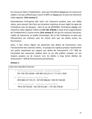   31	
  
les	
  ressources	
  liées	
  à	
  l’exploitation,	
  	
  alors	
  que	
  l’excèdent	
  dégagé	
  par	
  les	
  ressources	
  
stables	
  n’est	
  pas	
  suffisant	
  pour	
  couvrir	
  le	
  BFR,	
  et	
  dégage	
  par	
  la	
  suite	
  une	
  trésorerie	
  
nette	
  négative.	
  (Voir	
  annexe	
  1)	
  
Généralement	
   l’entreprise	
   doit	
   avoir	
   une	
   trésorerie	
   positive	
   avec	
   une	
   faible	
  
valeur,	
  pour	
  pouvoir	
  faire	
  face	
  aux	
  situations	
  imprévue	
  et	
  pour	
  régler	
  les	
  agios	
  de	
  
l’entreprise	
  avec	
  les	
  banques.	
  	
  Dans	
  le	
  cas	
  de	
  SOTHEMA,	
  l’entreprise	
  dégage	
  une	
  
trésorerie	
  nette	
  négative	
  s’élève	
  à	
  (-­‐175	
  181	
  378,56)	
  à	
  cause	
  d’une	
  augmentation	
  
de	
  l’endettement	
  à	
  courte	
  terme	
  (Voir	
  annexe	
  2),	
  tel	
  que	
  les	
  concours	
  bancaires,	
  
crédits	
   de	
   trésorerie,	
   et	
   crédits	
   d’escompte.	
   De	
   ce	
   fait	
   l’entreprise	
   ne	
   gère	
   pas	
  
efficacement	
   ses	
   créances	
   avec	
   les	
   clients	
   ainsi	
   que	
   ses	
   dettes	
   envers	
   les	
  
fournisseurs.	
  	
  
Donc,	
   il	
   faut	
   mieux	
   aligner	
   les	
   paiements	
   des	
   dettes	
   de	
   fournisseurs	
   avec	
  
l’encaissement	
  des	
  créances	
  clients,	
  	
  et	
  puisque	
  les	
  capitaux	
  propres	
  représentent	
  
une	
   partie	
   importante	
   par	
   rapport	
   aux	
   dettes	
   de	
   financement	
   (	
   K°=	
   90%	
   de	
  
l’ensemble	
   des	
   ressources	
   stables)	
   dans	
   ce	
   cas	
   elle	
   préfère	
   compter	
   sur	
   ces	
  
moyens	
   propres	
   ou	
   de	
   recourir	
   vers	
   les	
   dettes	
   à	
   long	
   terme	
   (Dettes	
   de	
  
financement	
  =	
  10%	
  du	
  financements	
  permanents).	
  
Annexe	
  1	
  :	
  
Calcul	
  de	
  l’équilibre	
  financier	
  :	
  
• FR=Financements	
  Permanents	
  -­‐	
  Actifs	
  Immobilisés	
  
FR=	
  756	
  759	
  134,66	
  -­‐	
  429	
  483	
  124,13=327	
  275	
  884,5	
  DHS	
  
• BFR=Actif	
  Circulant	
  -­‐	
  Passif	
  circulant	
  
BFR=860	
  127	
  751,73	
  -­‐	
  357	
  670	
  488,64	
  =	
  502	
  457	
  263,09	
  	
  
• TN=Trésorerie	
  actif	
  -­‐	
  Trésorerie	
  Passif	
  (FR-­‐BFR)	
  
TN=6	
  154	
  533,30	
  -­‐	
  181	
  335	
  911,86	
  =	
  -­‐175	
  181	
  378,56	
  	
  
	
  
	
  
	
  
	
  
	
  
 