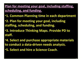 Plan for meeting your goal, including staffing,
scheduling, and funding.
•1. Common Planning time in each department
•2. Plan for meeting your goal, including
staffing, scheduling, and funding.
•3. Introduce Thinking Maps. Provide PD to
staff.
•4. Select and purchase appropriate materials
to conduct a data-driven needs analysis.
•5. Select and hire a Science Coach.
Plan for meeting your goal, including staffing,
scheduling, and funding.
•1. Common Planning time in each department
•2. Plan for meeting your goal, including
staffing, scheduling, and funding.
•3. Introduce Thinking Maps. Provide PD to
staff.
•4. Select and purchase appropriate materials
to conduct a data-driven needs analysis.
•5. Select and hire a Science Coach.
56
 