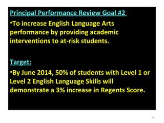 Principal Performance Review Goal #2
•To increase English Language Arts
performance by providing academic
interventions to at-risk students.
Target:
•By June 2014, 50% of students with Level 1 or
Level 2 English Language Skills will
demonstrate a 3% increase in Regents Score.
Principal Performance Review Goal #2
•To increase English Language Arts
performance by providing academic
interventions to at-risk students.
Target:
•By June 2014, 50% of students with Level 1 or
Level 2 English Language Skills will
demonstrate a 3% increase in Regents Score.
57
 