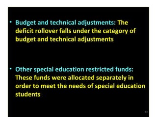 • Budget and technical adjustments: The
deficit rollover falls under the category of
budget and technical adjustments
• Other special education restricted funds:
These funds were allocated separately in
order to meet the needs of special education
students
• Budget and technical adjustments: The
deficit rollover falls under the category of
budget and technical adjustments
• Other special education restricted funds:
These funds were allocated separately in
order to meet the needs of special education
students
63
 